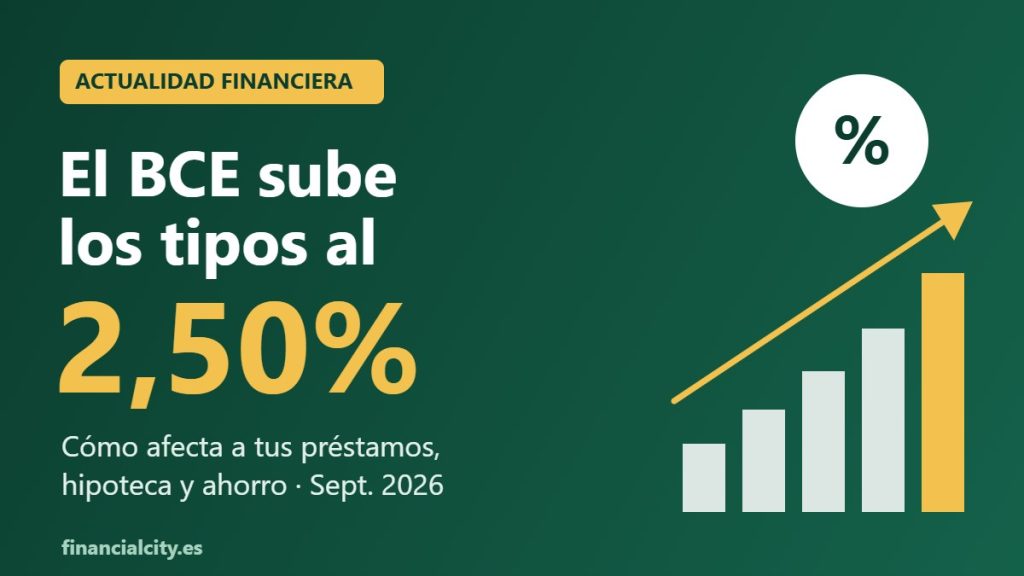 Subida de tipos del BCE al 2,50% en septiembre de 2026: efecto en préstamos, hipotecas y ahorro